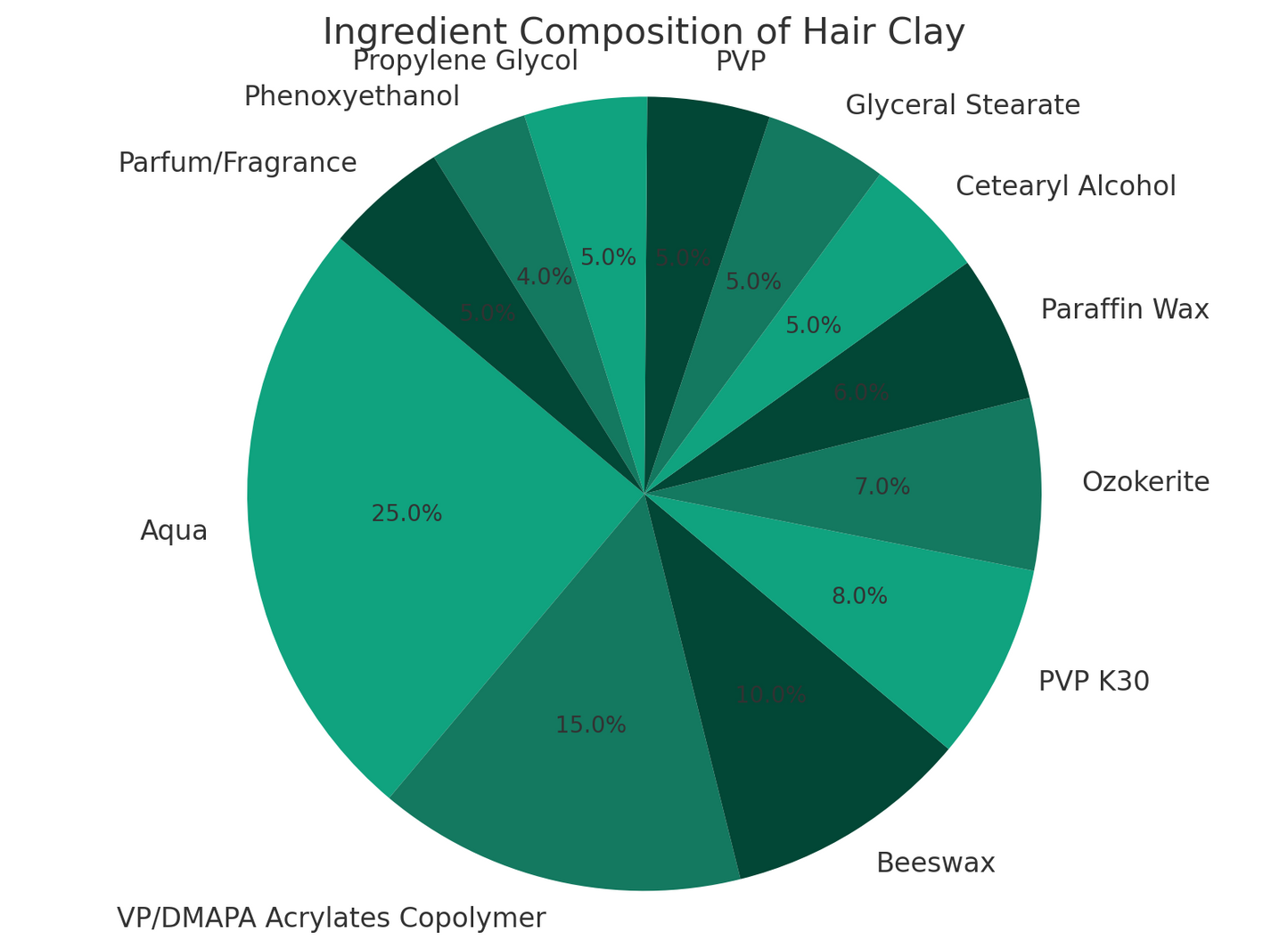 Organic Medium Hold Hair Clay for Easy Styling and Healthy Volume