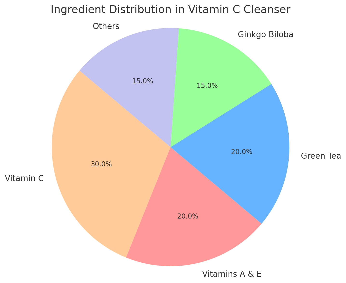 Purely Radiant Organic's Vitamin C Cleanser: A Luxurious Skincare Essential